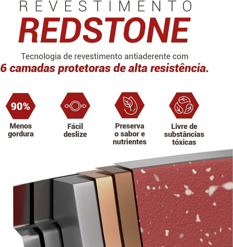 Panela Redstone com Tampa de Vidro 1,4L - Loja Online